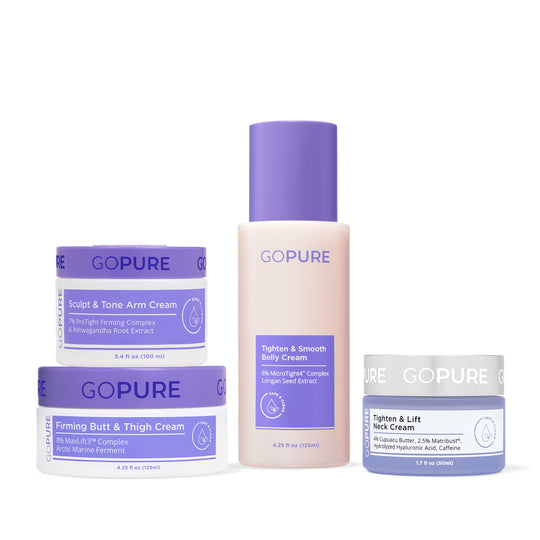 Body Confidence Set banner