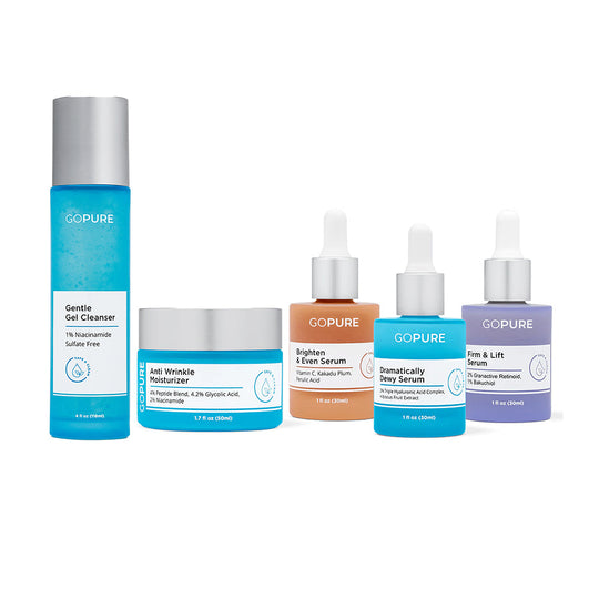 Skincare Essentials Set banner