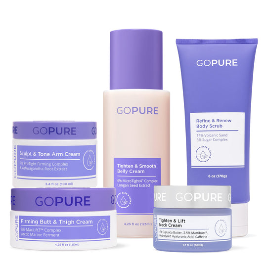 Total Body Firming Set banner
